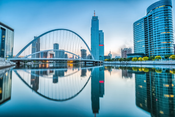 天津黄昏的城市景观图片下载