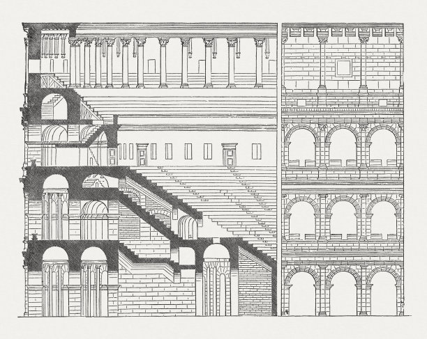 罗马斗兽场，1878年出版图片下载