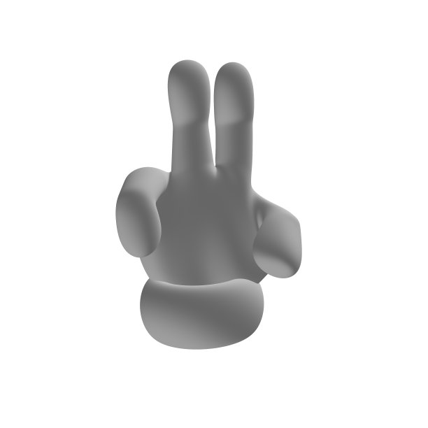 3D卡通手形胜利两指图片下载