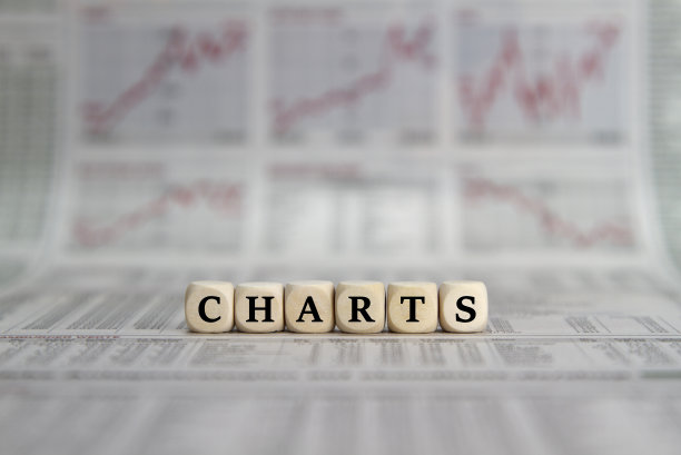 股票图表图片下载