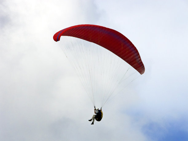 滑翔伞图片下载
