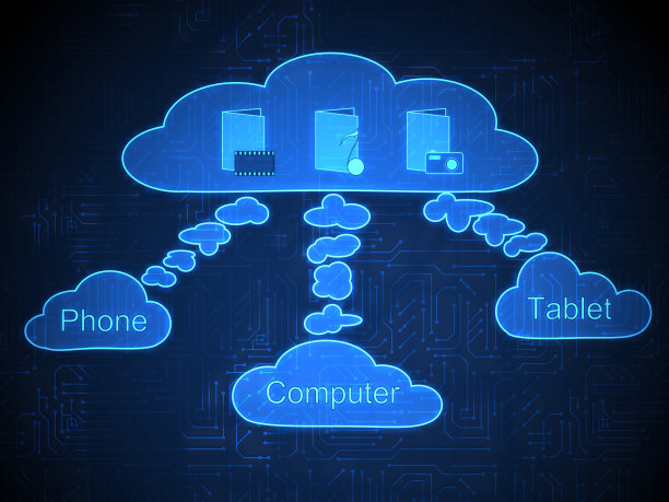 云技术图片下载