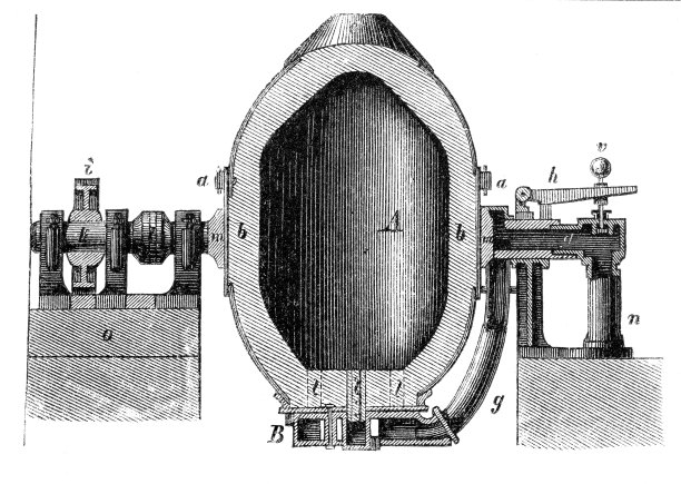 炼钢-转炉法图片下载