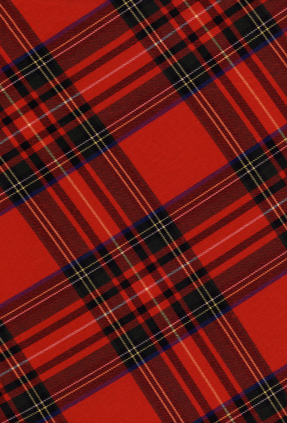 XXL高分辨率格子织物图片下载