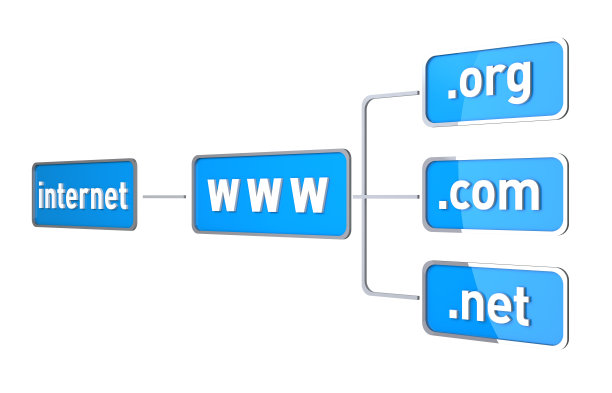 网络流程图图片下载