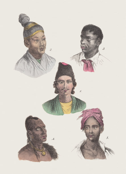 本土:欧洲、亚洲、非洲、美洲、南海，石印，1880年图片下载