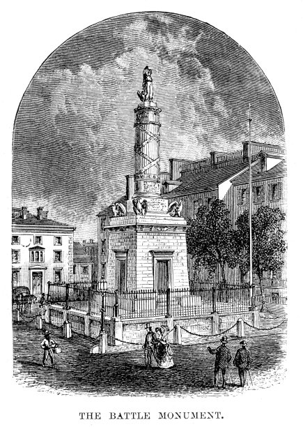 战役纪念碑,巴尔的摩图片下载