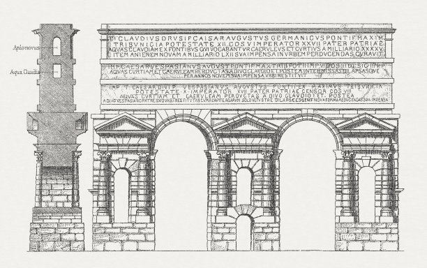 克劳迪娅水渠，古罗马水渠，木刻，1874年出版图片下载