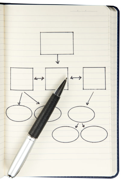 商业计划图片下载