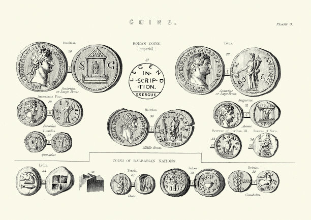 古罗马硬币图片下载