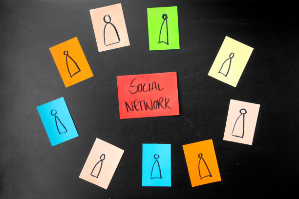 社交网络图片下载