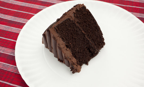 巧克力蛋糕图片下载