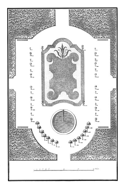 Andre le Notre设计的花园(古董雕刻)图片下载