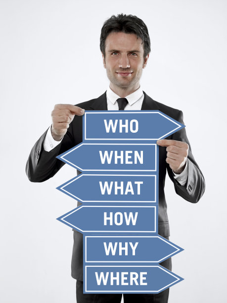 重要的问题图片下载