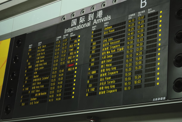 国际移民图片下载