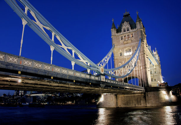 伦敦塔桥图片下载