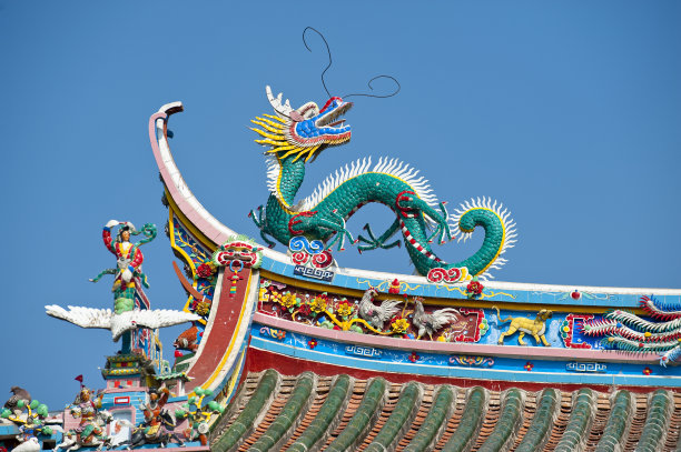 中国寺庙屋顶上的装饰图片下载