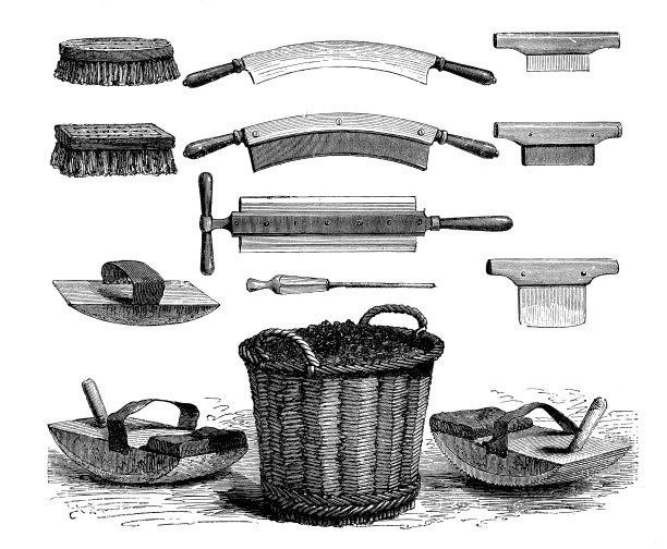 染厂、皮革工业、制革厂使用的工具和机械图片下载