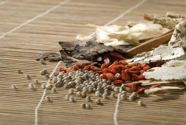 中国传统医学图片下载