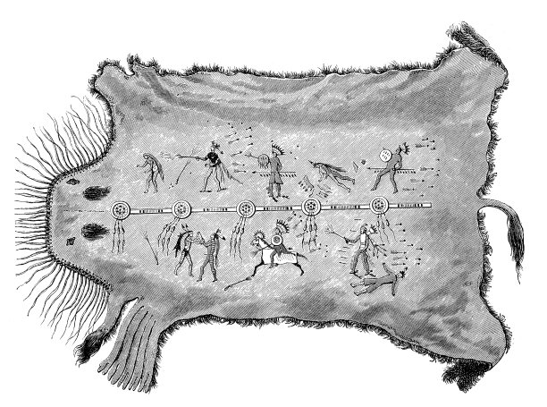 绘画野牛皮的古董插图图片下载