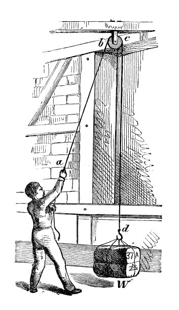 皮带轮的古董插图图片下载