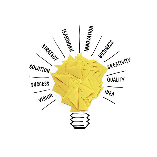 战略的想法图片下载