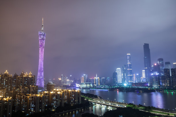 夜晚的城市景观图片下载