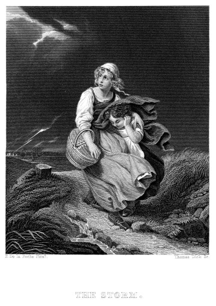 暴风雨图片下载