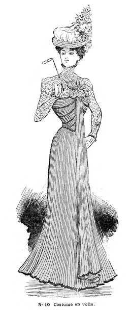 1900年法国女性时尚图片下载