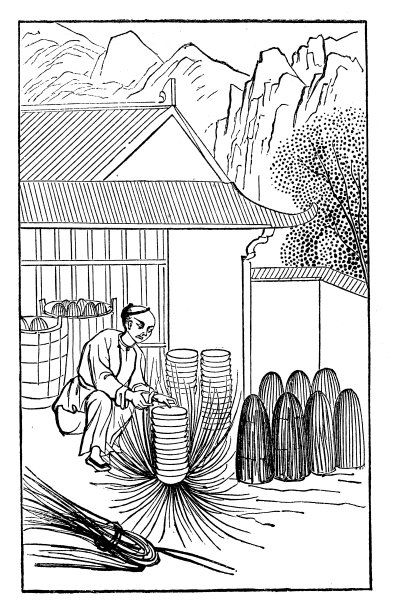 古董插画:中国的瓷器制作(16幅中15幅)图片下载