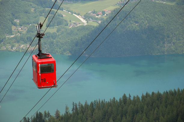 架空缆车图片下载