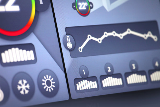 智能家居自动化:温度控制面板显示，摄氏度图片下载