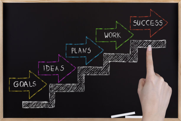 黑板上的成功阶梯图片下载