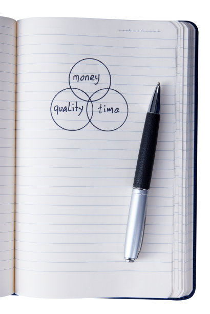 商业计划图片下载