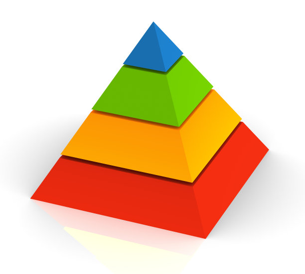 金字塔层次结构图片下载
