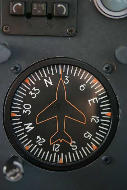 小飞机上的指南针图片下载