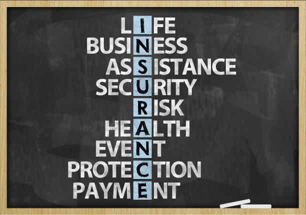 保险/黑板概念(点击查看更多)图片下载