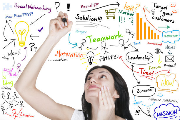 商业头脑风暴图片下载