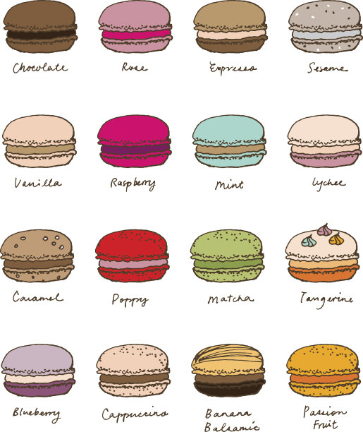 手绘各种马卡龙图片下载