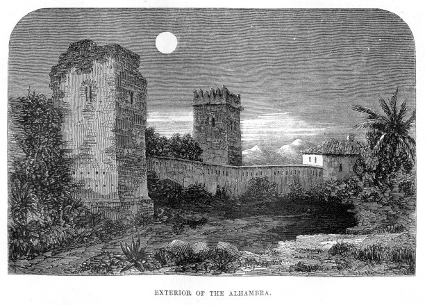 阿罕布拉宫的外观图片下载