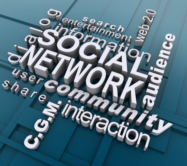 社交网络图片下载