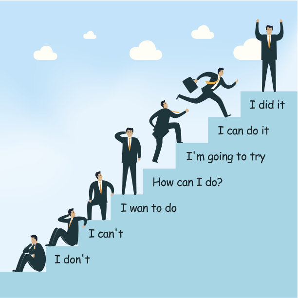 成功的阶段图片下载