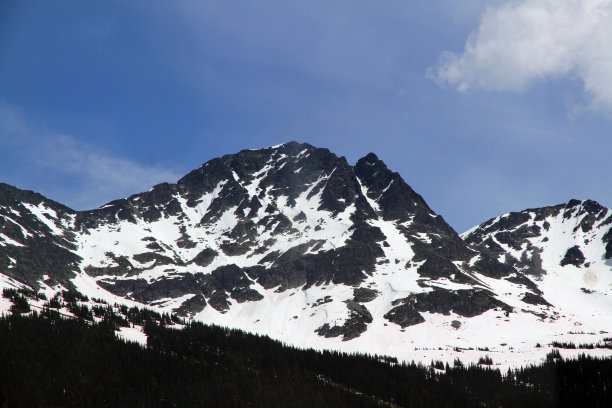 减少天空图片下载