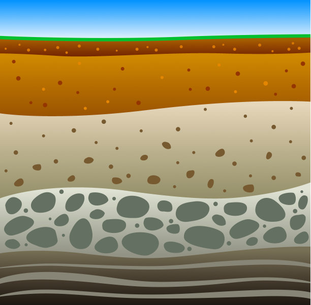土壤的层图片下载