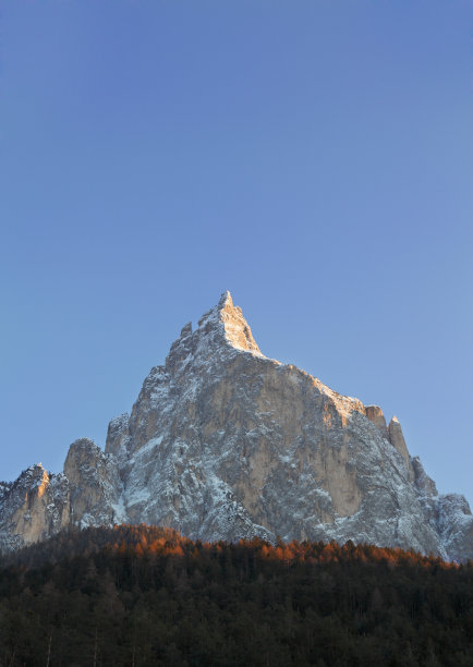 高山的观点图片下载