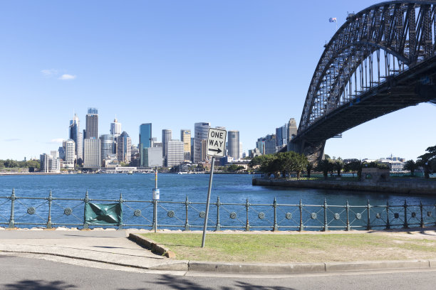 澳大利亚悉尼的地平线图片下载