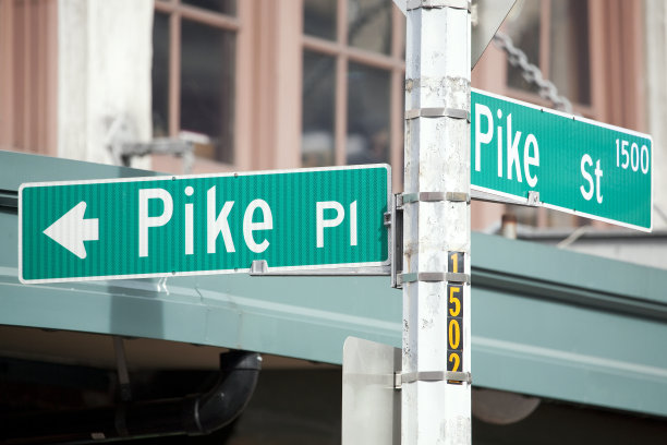 派克广场市场街道标志图片下载