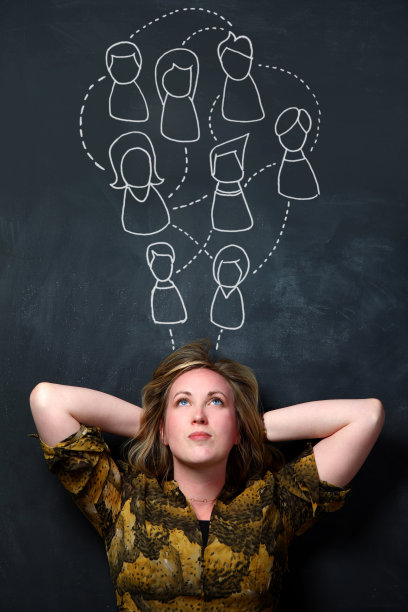 社交网络图片下载