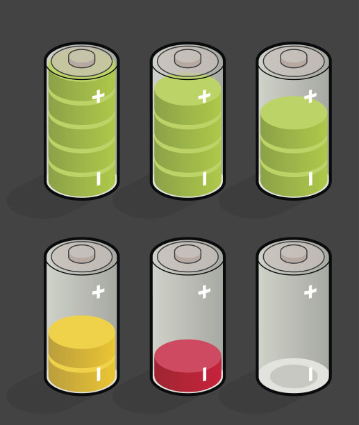 电池放电图片下载