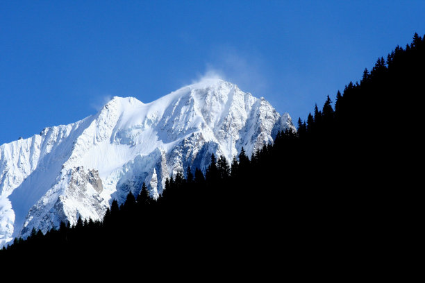 勃朗峰图片下载